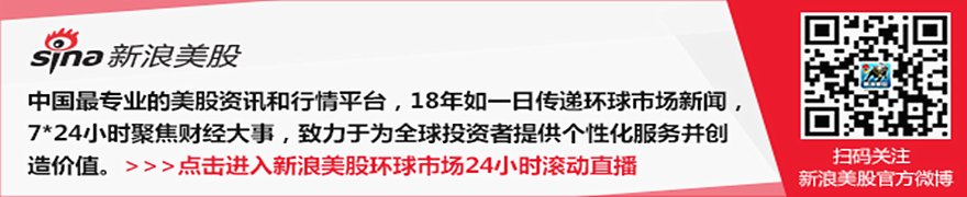芯片股与杠杆ETF占据韩国股市七成交易量,KOSPI跌入熊市
